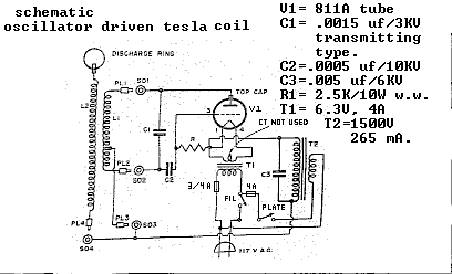 VTTC: Vacuum Tube Tesla Coil